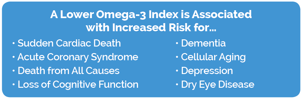 Is Your Omega 3 Index Too Low GrassrootsHealth