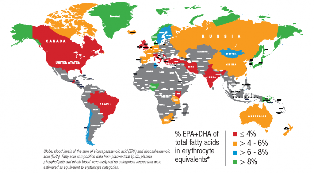 Is Your Omega 3 Index Too Low GrassrootsHealth