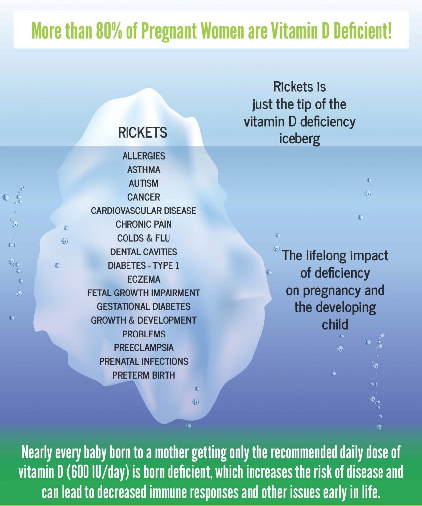 poc-iceberg-handout picture without footer