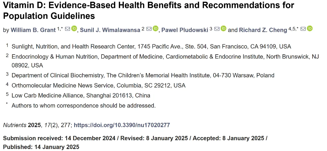 Figure 1. Publication Details
